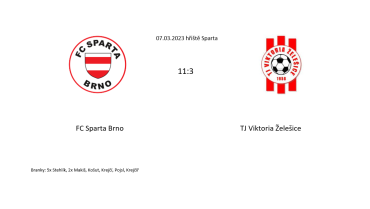FC Sparta Brno – TJ Viktoria Želešice 11:3