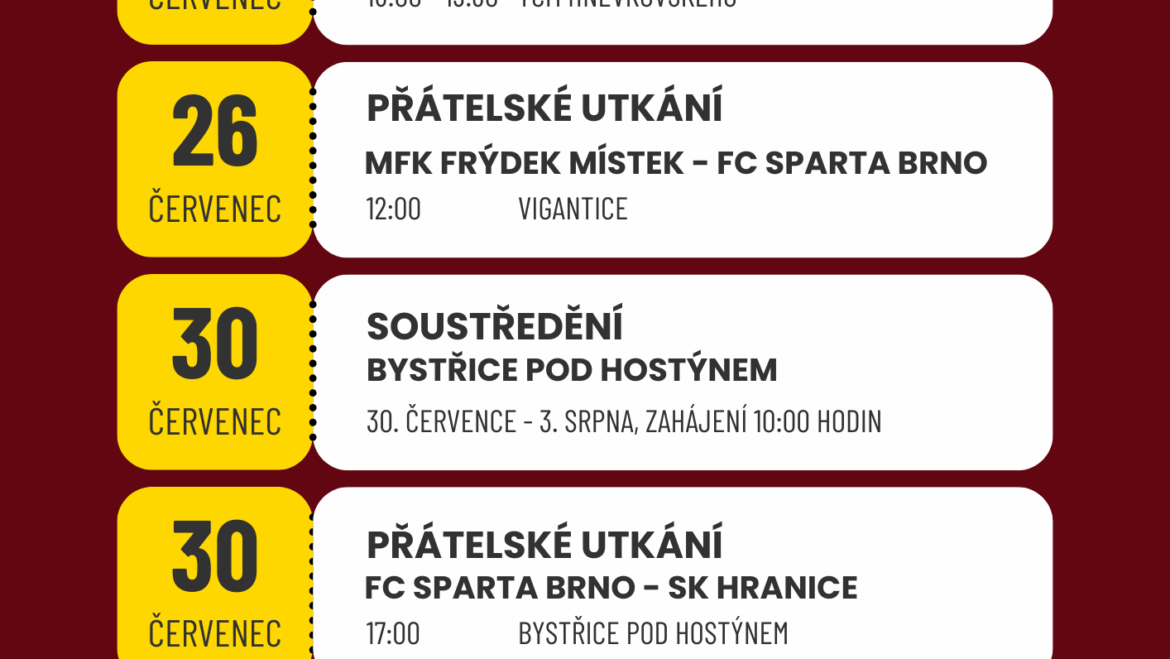 U14, ročník 2012 I Zahájení přípravy na sezónu 2025/2026
