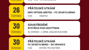 U14, ročník 2012 I Zahájení přípravy na sezónu 2025/2026